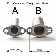 Rozměry 